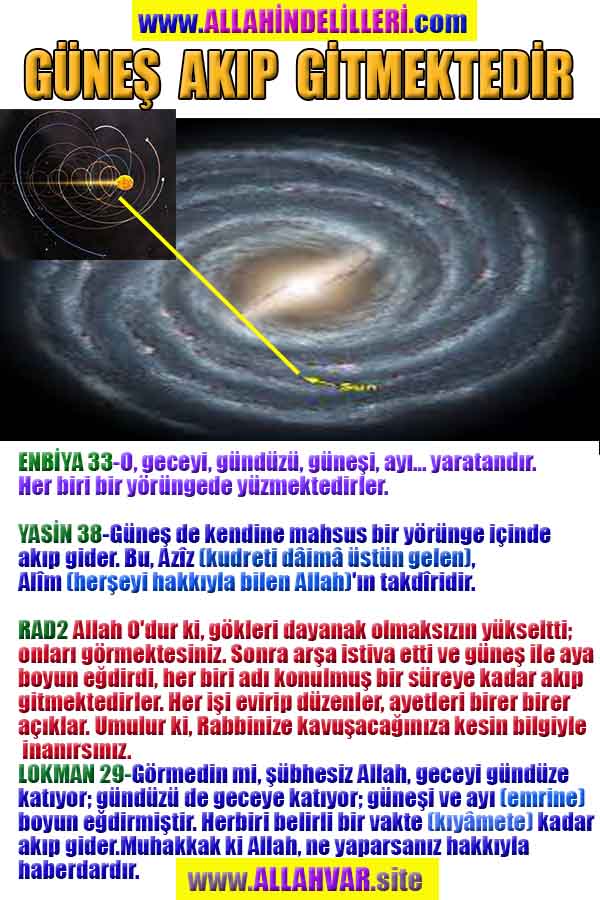 ALLAH ın delilleri,ALLAH, #ALLAH, allah-delilleri, allahin-delilleri, allahin delilleri, allah in varlığının delilleri,